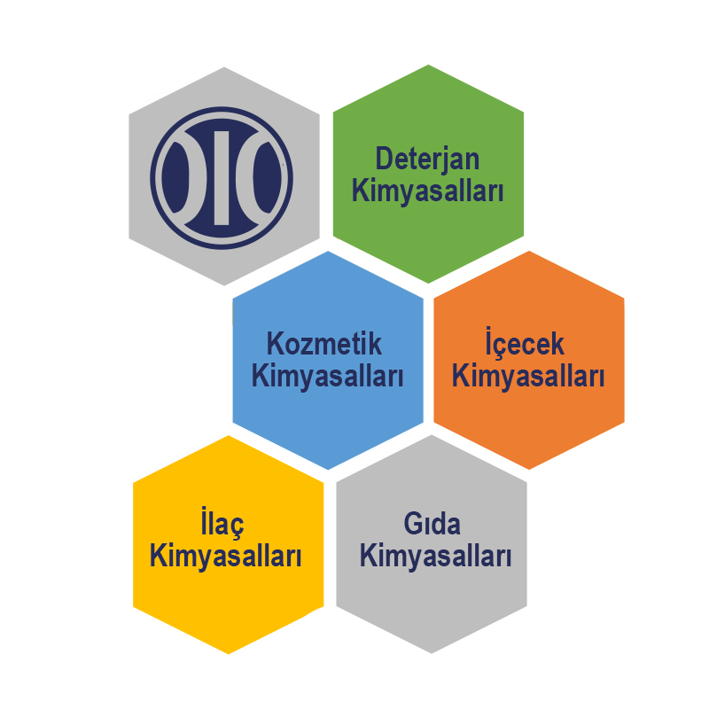 OLO Talk Talk Pudrası