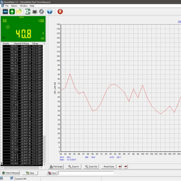 PCE SLM 10 Gürültü Ölçüm Cihazı 30... 130 dB