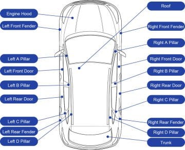 LS239 Otomotiv Boya Ölçer Uzman Sürümü Türkçe Menü 0,0... 5000 μm