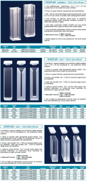 ISOLAB Spektrofotometre Küveti - ES Kuvars - Mikro - 12,5 x 12,5 x 45 mm - 0,70 mL - 1 Adet/Paket