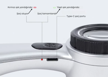 8690 Büyüteç Skalalı Işıklı 30X Şarj Edilebilir 4 Renkli 12 LED Aydınlatmalı