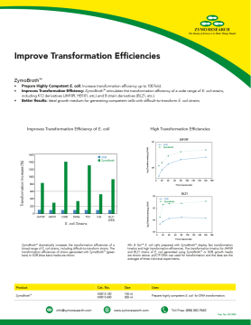 ZYMO RESEARCH M3015 ZymoBroth 100 μg/vial