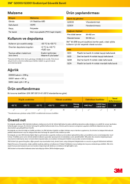 3M™ G3000NUV-OR Madenci Bareti, Uvicator, Mandallı, Havalandırmalı, Plastik Ter Bantlı, Turuncu Renkli