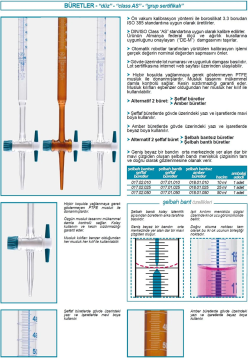 ISOLAB Büret - Düz - Şeffaf - PTFE Musluklu - AS Kalite - Grup Sertifikalı - Şelbah Çizgisiz - Mavi Skala - 25 mL