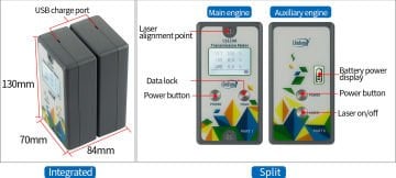 Linshang Technology LS110A Işık Geçirgenliği Ölçer VL Dalga Boyu: 380-760 nm UV Dalga Boyu: 365 nm IR Dalga Boyu: 940 nm