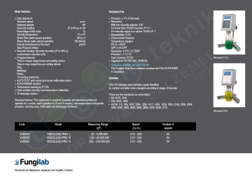 Fungilab Pro R Rotasyonel Viskozimetre   100 - 40.000.000  Cp/0.01 - 200 Rpm