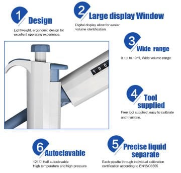 DLAB TopPette Ayarlanabilir Otomatik Pipet 20-200 μL