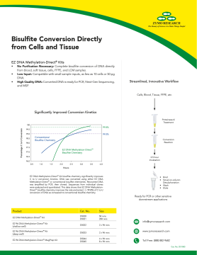 ZYMO RESEARCH D5022 EZ-96 DNA Methylation-Direct Kit (Shallow- well) 2 x 96 Rxns.