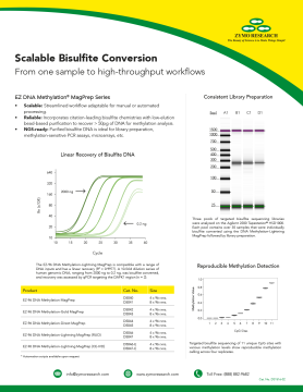 ZYMO RESEARCH D5045 EZ-96 DNA Methylation-Direct MagPrep 8 x 96 Rxns.