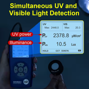 Linshang Technology LS331 Kusur Tespiti Işık Ölçer 1.000.000 lx / 200.000 μW/cm² UV