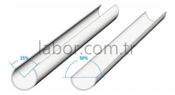 Bürkle 5369-0300 Pıgment Delici 145 ml