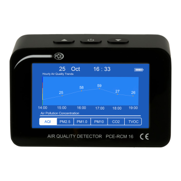 PCE RCM 16 Hava Kalitesi Ölçer CO2, PM1, PM2.5, PM10, Sıcaklık, Nem ölçümü