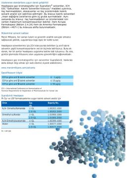Merck 100202  N,N-Dimethylformamide For Headspace Gas Chromatography Suprasolv®  1 L