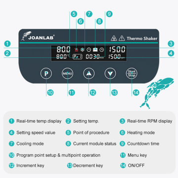 JOANLAB DBSC 100Max Çalkalamalı Isıtıcı ve Soğutucu Kuru Blok İnkübatörü RT-15... 100 °C / 0 - 1500 rpm / Ø3 mm