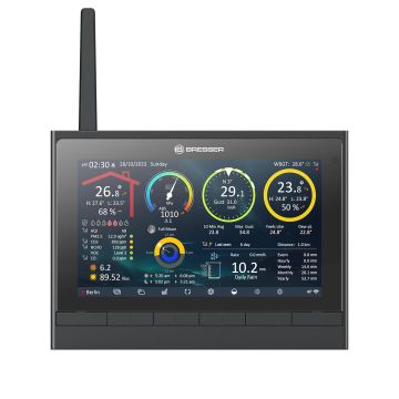 BRESSER 9'u 1 arada MeteoChamp HD WLAN Hava İstasyonu Sıcaklık, Nem, Rüzgar Hızı ve Yönü, Yağış Miktarı, UV Düzeyi, Işık Yoğunluğu, Hava Basıncı Ölçümü, Isı Stresi İndeksi ile WBGT (Islak Ampul Küre Sıcaklığı)