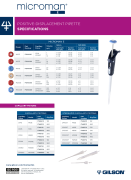 GILSON MICROMAN E M25E 3-25 µL Ayarlanabilir Otomatik Pipet