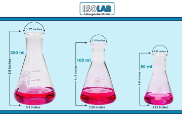ISOLAB Erlen SET 50 ml, 100 ml, 250 mL / 1'er Adet