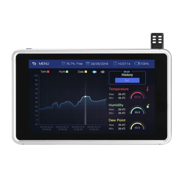CEM DT-1700H Laboratuvar Sıcaklık ve Nem Kayıt Cihazı -28...  60 °C / 10.0%... 95.0% RH
