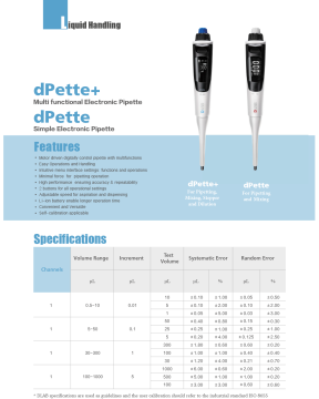 DLAB dPette⁺ Multi Fonksiyonel Otomatik Pipet Elektronik Dijital Ekranlı (0.5-10 µL)