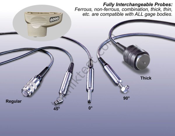 Defelsko Positector 6000 F90S1 Kaplama Kalınlığı Ölçüm Cihazı - Ferrous, 0-45 mil (0-1150 µm), 90 ° Mikroprob