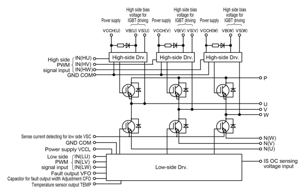 Fuji Electric 6MBP50XTA065-50 igbt Modül