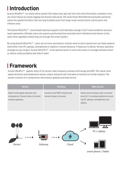 Scarlet-Tech WINDPRO WEB TABANLI UZAKTAN ANEMOMETRE