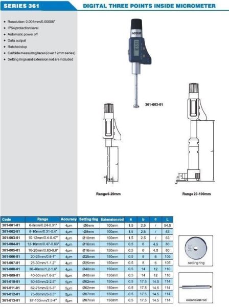 Accud Dijital 3 Ayaklı Mikrometre 361 Serisi 87-100mm