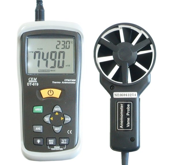 Cem DT-619 Termo Anemometre