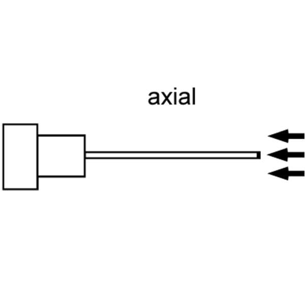 PCE-MFM 2400+ Manyetik Ölçer (Axial Sensör)