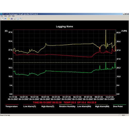 PCE-HT 71N Sıcaklık ve Nem Kaydedici Data logger