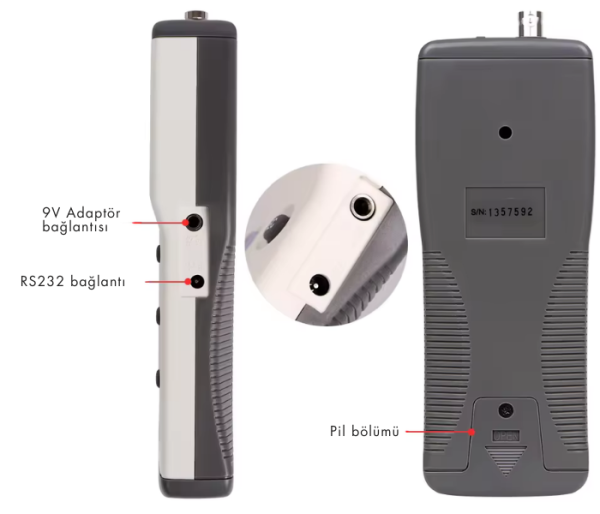 AZ 8601 Tek Prob İle Ph ve Orp Ölçer | BNC Bağlantılı