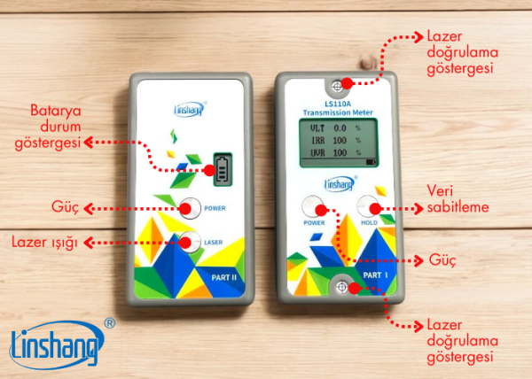 LS110A Cam Işık Geçirgenlik Ölçer | Cam Film Test Cihazı