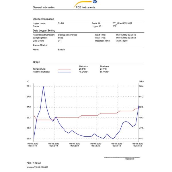 PCE-HT 72 Sıcaklık Ve Nem Kayıt Cihazı Data Logger