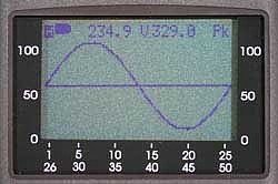 PCE-GPA 62 Güç Ölçer Pensampermetre