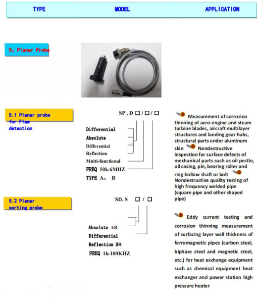 Girdap Akımı ( Eddy Current ) Hata Dedektörü İçin Düz Prob