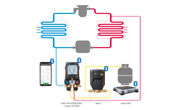 Testo 560İ Akıllı Dijital Gaz Dolum Terazisi