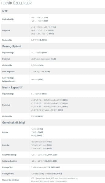 Testo Akıllı Problar Klima ve Soğutma Test Seti Plus
