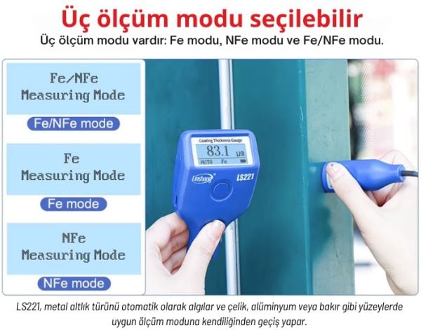 Linshang LS221 Kablolu Boya Kalınlık Ölçer