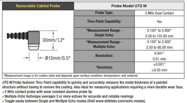 Defelsko Positector UTG M3 Ultrasonik Kalınlık Ölçüm Cihazı ( Multiple Echo ) ( Boya üzerinden 2.50 - 60 mm ölçüm)