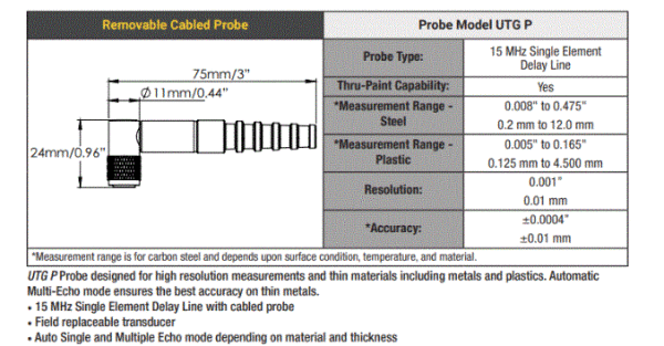 Defelsko Positector PRBUTGP Ultrasonik Kalınlık Ölçüm Cihazı ( Hassas) Probu,  (Precision probe)