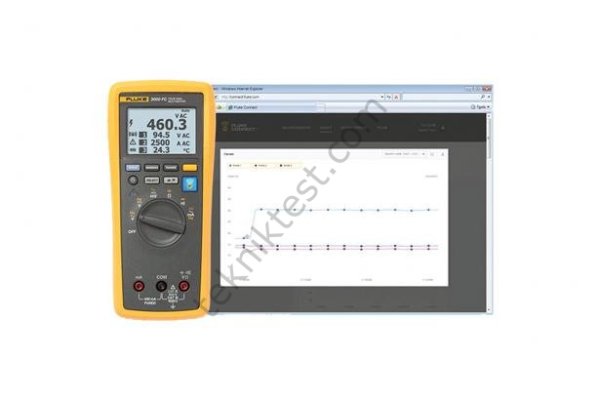 Fluke a3001 FC Kablosuz iFlex® AC Akım Pens Kiti A3001FC KIT