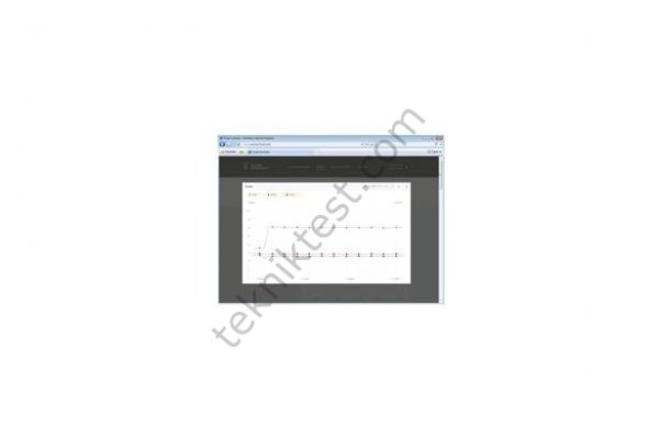 Fluke a3002 FC Kablosuz AC/DC Akım Modülü