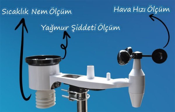 Air 300 NW Dijital Hava İstasyonu