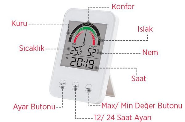Pointer Scale Saat, Sıcaklık ve Nem Göstergesi