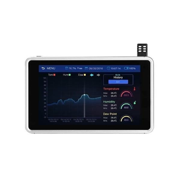 CEM DT-1700H Laboratuvar Sıcaklık ve Nem Veri Kaydedicisi