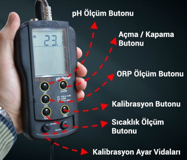 Hanna HI83141-1 Harici Problu pH / mV / Sıcaklık Ölçer