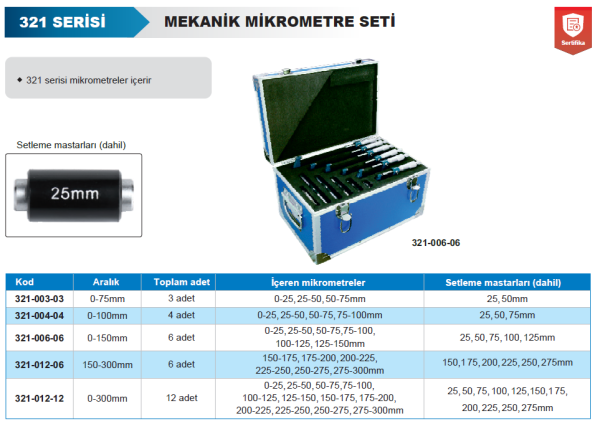 Mekanik Dış Çap Mikrometre Seti 0-300mm Set