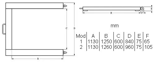 PCE-SD 3000U SST Endüstriyel Terazi