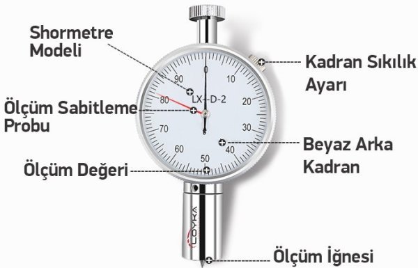 LX-D-2 Shore D Çift İbreli Sertlik Ölçüm Cihazı (Sert Kauçuk İçin)