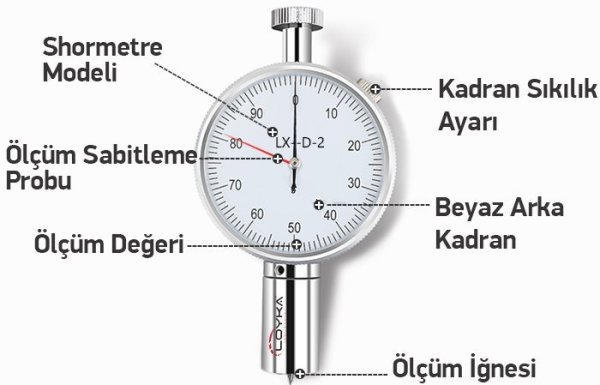 LX-D-2 Shore D Çift İbreli Sertlik Ölçüm Cihazı (Sert Kauçuk İçin)